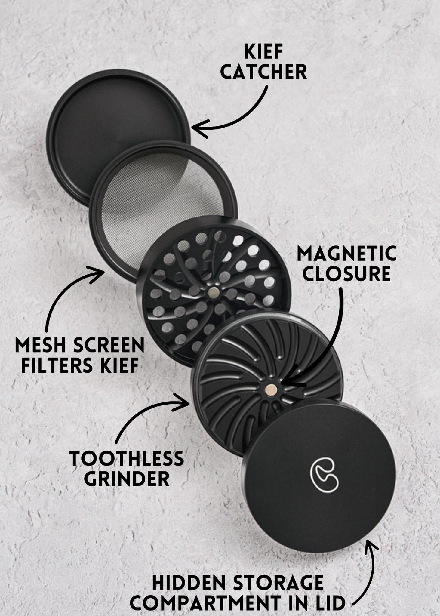 TOOTHLESS GRINDER - BLACK